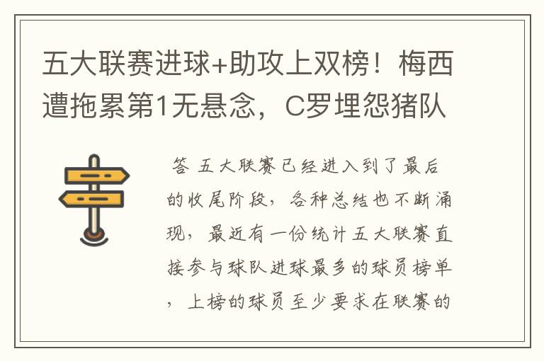 五大联赛进球+助攻上双榜!梅西遭拖累第1无悬念,C罗埋怨猪队友
