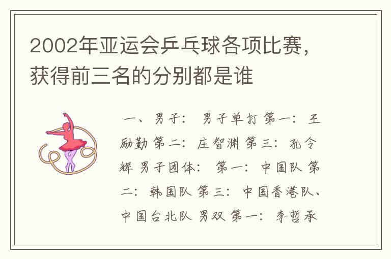 2002年亚运会乒乓球各项比赛,获得前三名的分别都是谁