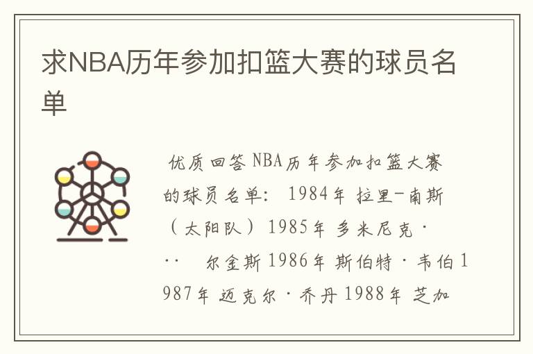 求NBA历年参加扣篮大赛的球员名单