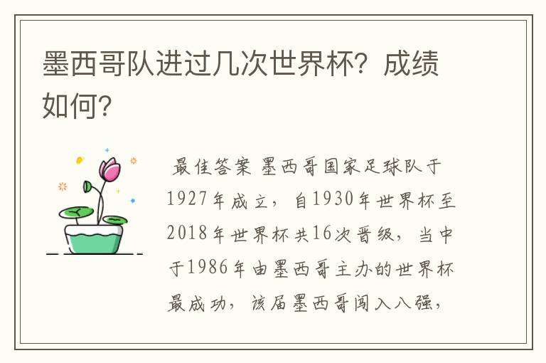 墨西哥队进过几次世界杯？成绩如何？