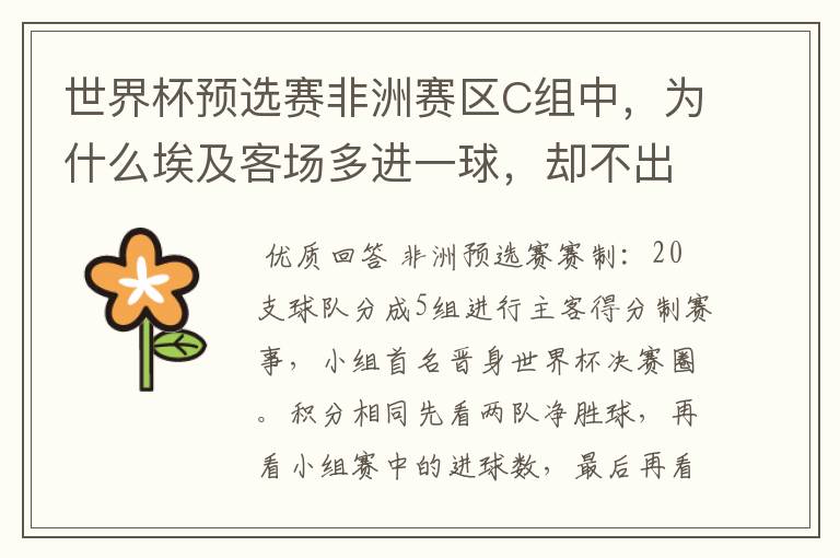 世界杯预选赛非洲赛区C组中,为什么埃及客场多进一球,却不出线,要加赛一场