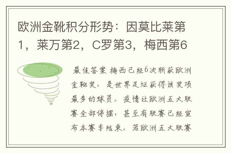 欧洲金靴积分形势:因莫比莱第1,莱万第2,C罗第3,梅西第6