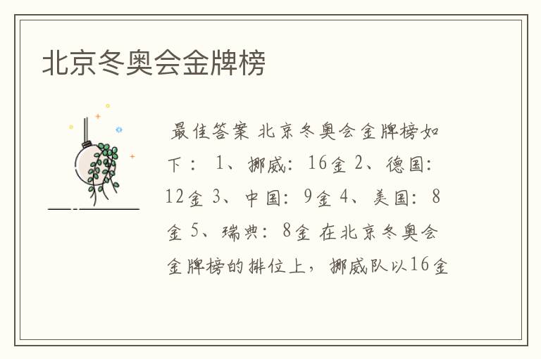 北京冬奥会金牌榜