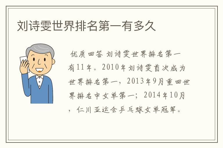 刘诗雯世界排名第一有多久