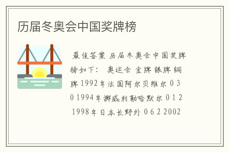 历届冬奥会中国奖牌榜