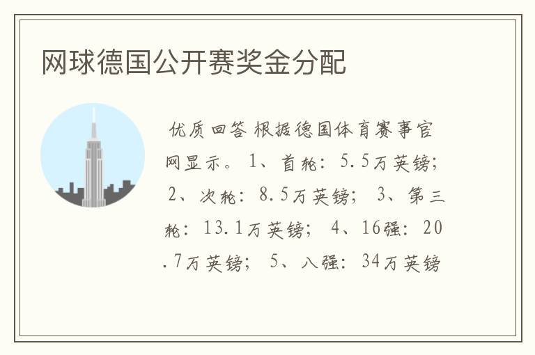 网球德国公开赛奖金分配
