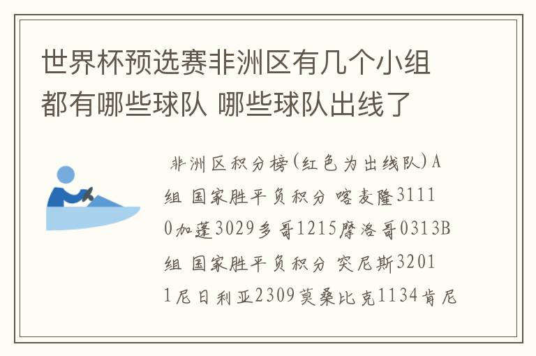 世界杯预选赛非洲区有几个小组都有哪些球队 哪些球队出线了
