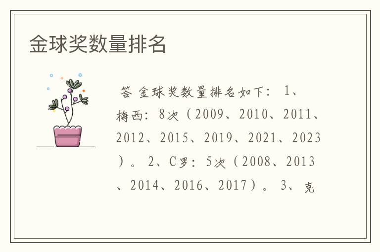 金球奖数量排名