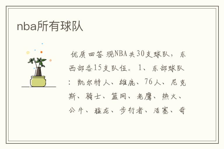 nba所有球队