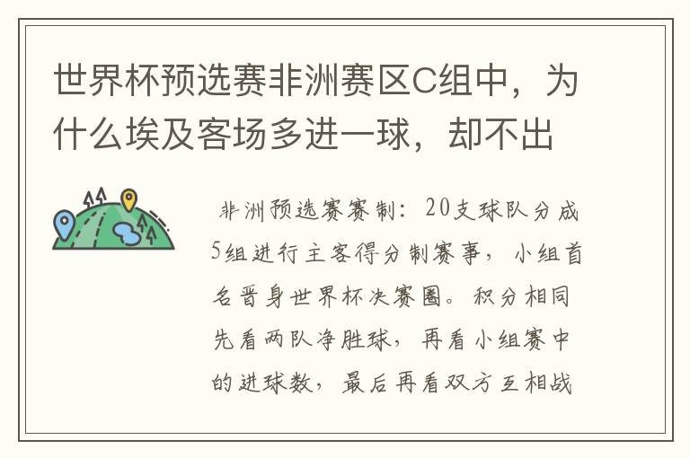 世界杯预选赛非洲赛区C组中,为什么埃及客场多进一球,却不出线,要加赛一场