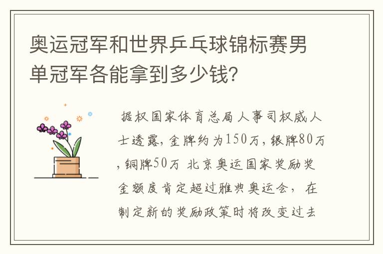 奥运冠军和世界乒乓球锦标赛男单冠军各能拿到多少钱?