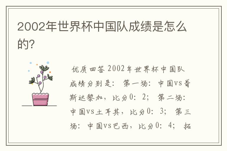 2002年世界杯中国队成绩是怎么的?