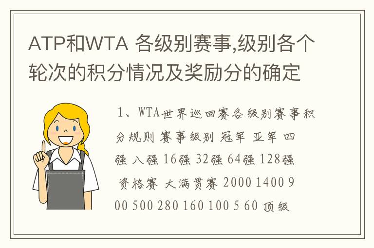 ATP和WTA 各级别赛事,级别各个轮次的积分情况及奖励分的确定是怎么计算的