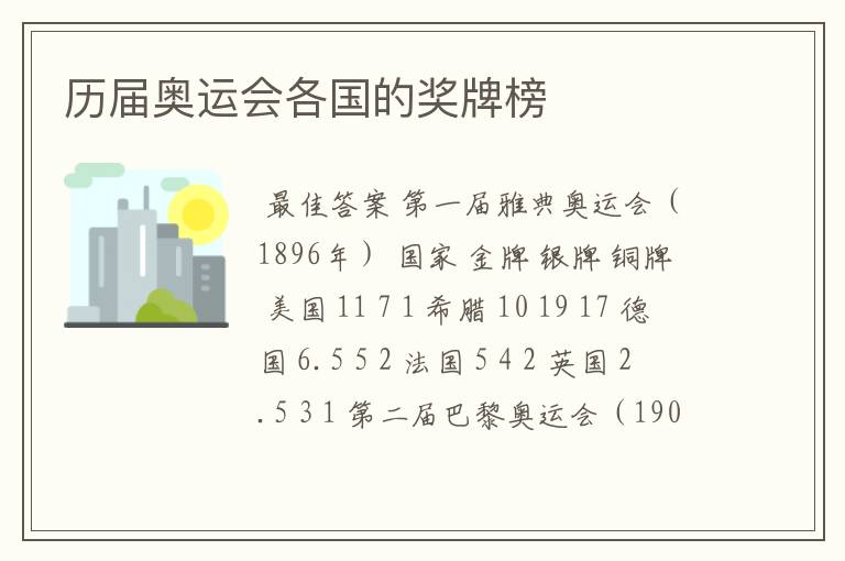 历届奥运会各国的奖牌榜