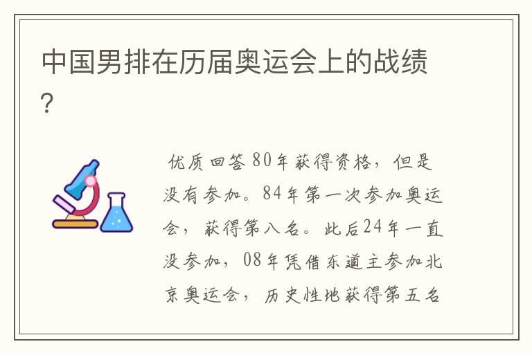 中国男排在历届奥运会上的战绩?