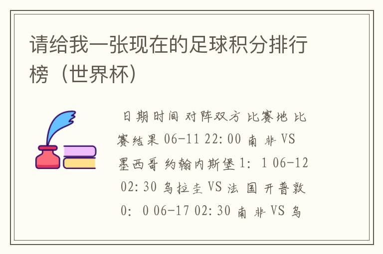 请给我一张现在的足球积分排行榜(世界杯)