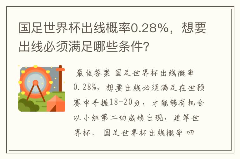 国足世界杯出线概率0.28%,想要出线必须满足哪些条件?
