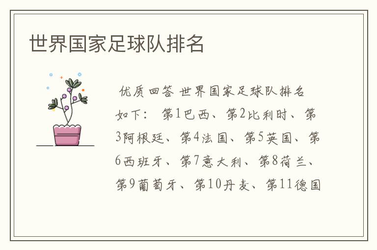 世界国家足球队排名