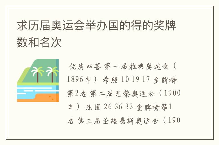求历届奥运会举办国的得的奖牌数和名次