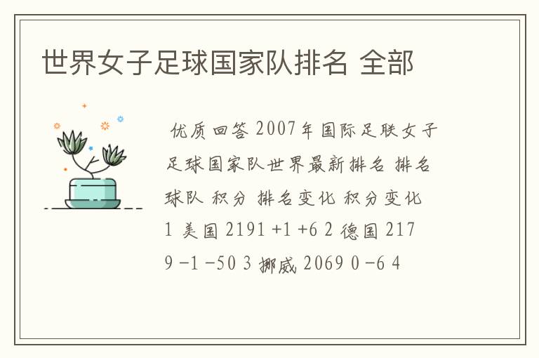 世界女子足球国家队排名 全部