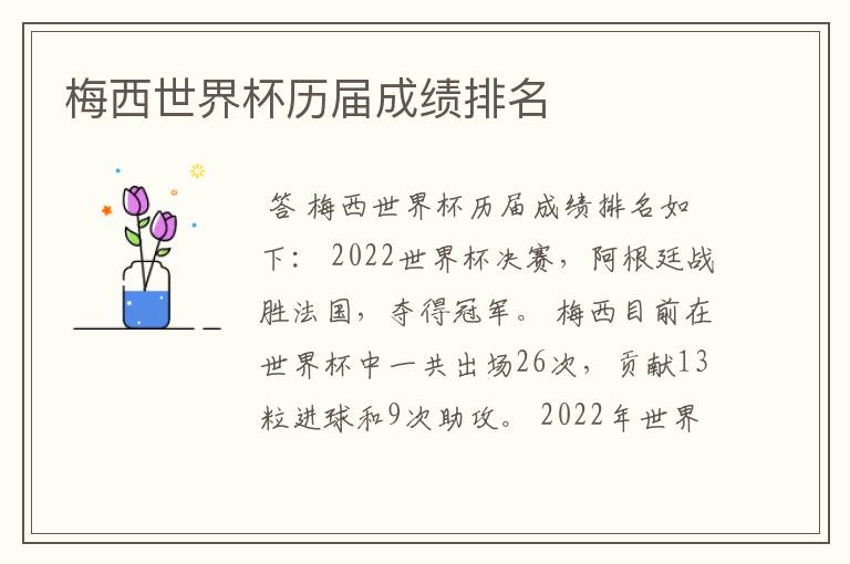 梅西世界杯历届成绩排名