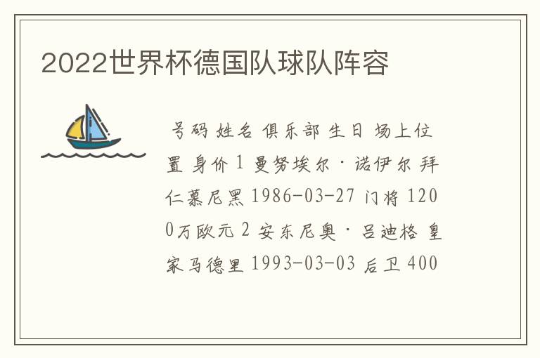 2022世界杯德国队球队阵容