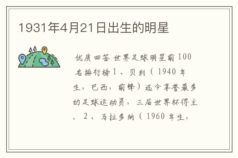 1931年4月21日出生的明星