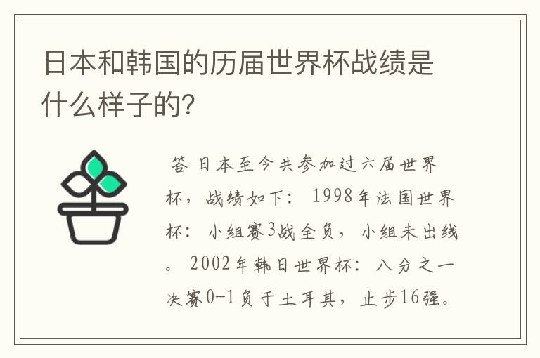 日本和韩国的历届世界杯战绩是什么样子的?