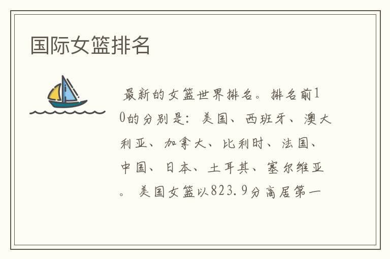 国际女篮排名