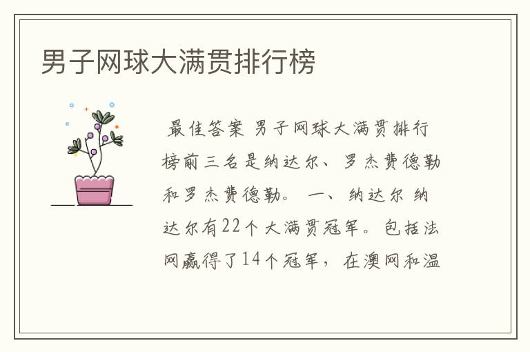 男子网球大满贯排行榜