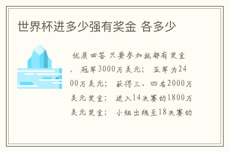 世界杯进多少强有奖金 各多少