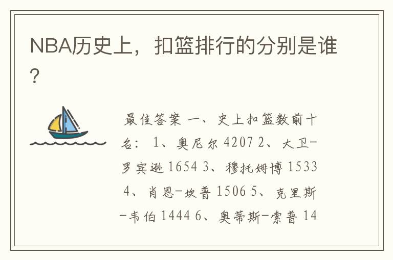 NBA历史上，扣篮排行的分别是谁？