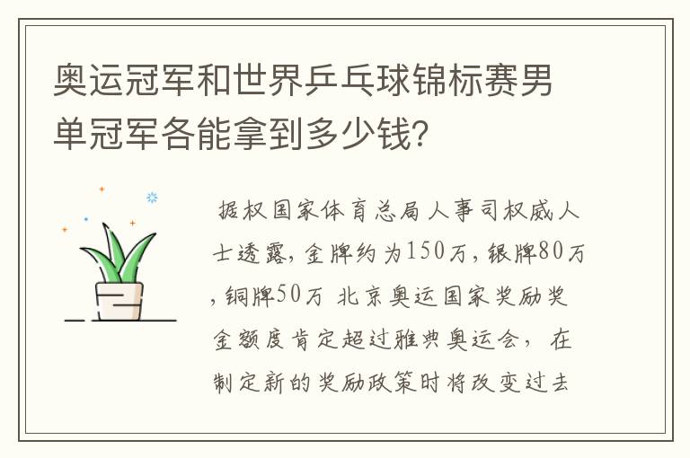 奥运冠军和世界乒乓球锦标赛男单冠军各能拿到多少钱?