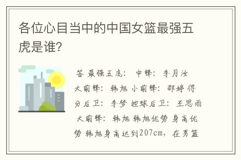 各位心目当中的中国女篮最强五虎是谁?