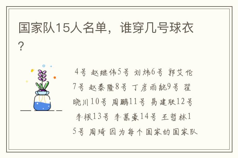 国家队15人名单,谁穿几号球衣?