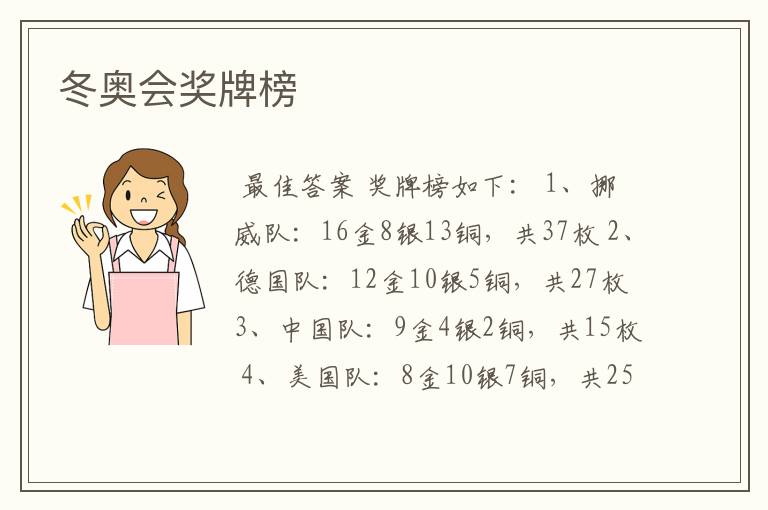 冬奥会奖牌榜