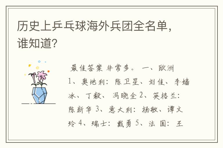 历史上乒乓球海外兵团全名单,谁知道?