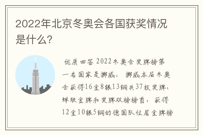 2022年北京冬奥会各国获奖情况是什么?