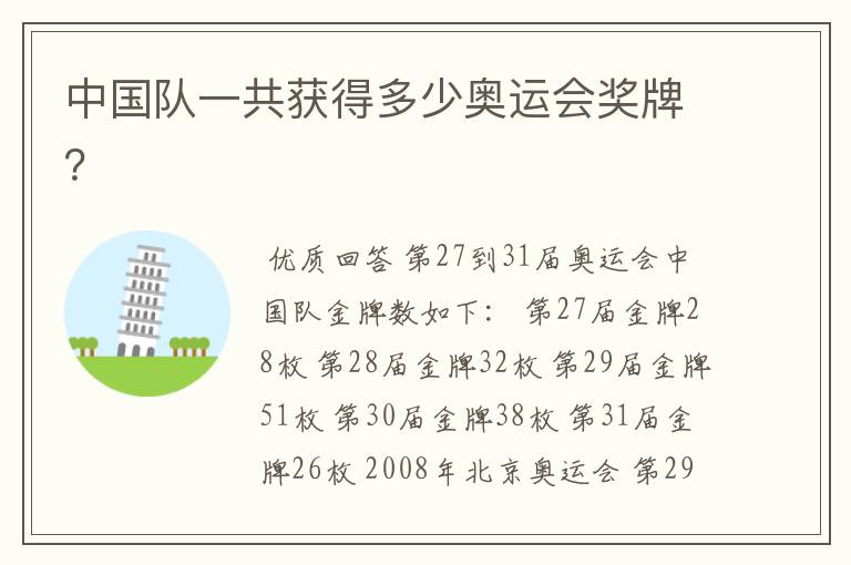 中国队一共获得多少奥运会奖牌?