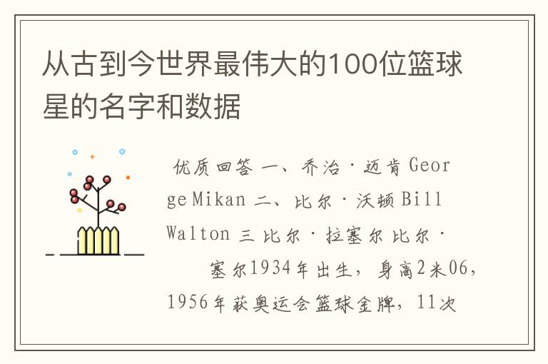 从古到今世界最伟大的100位篮球星的名字和数据