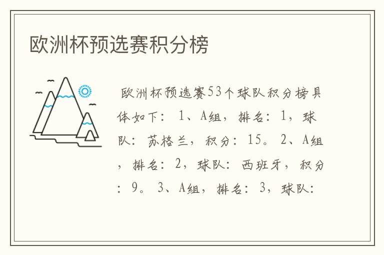 欧洲杯预选赛积分榜