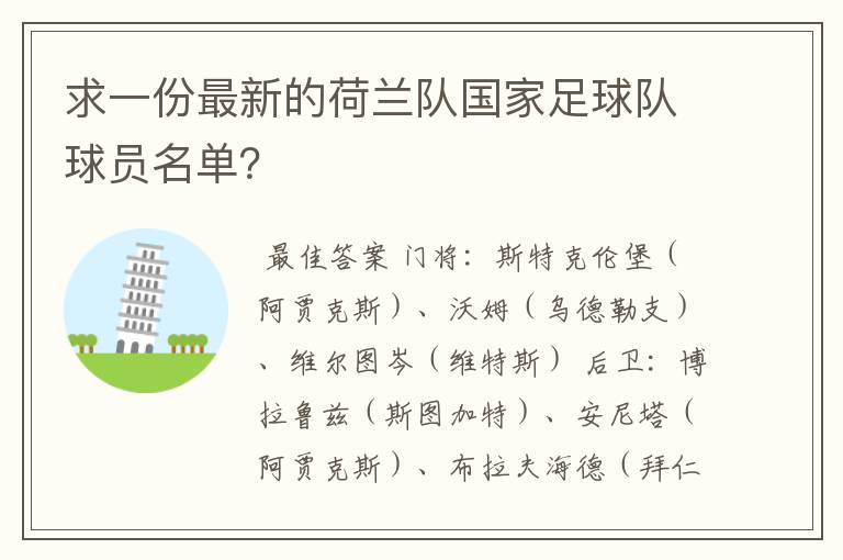 求一份最新的荷兰队国家足球队球员名单?