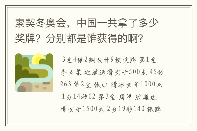 索契冬奥会,中国一共拿了多少奖牌?分别都是谁获得的啊?