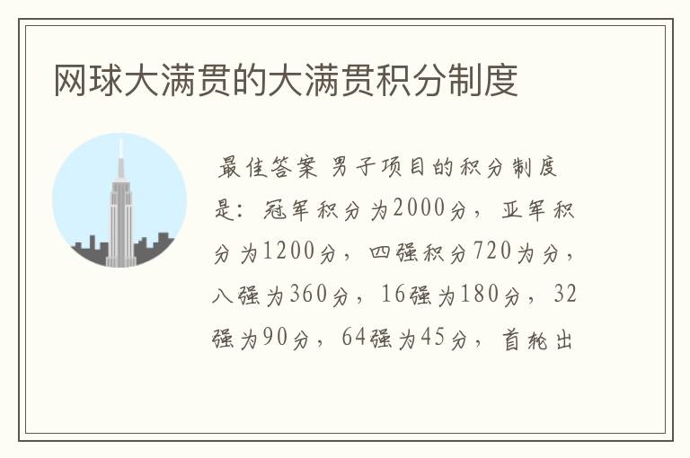 网球大满贯的大满贯积分制度