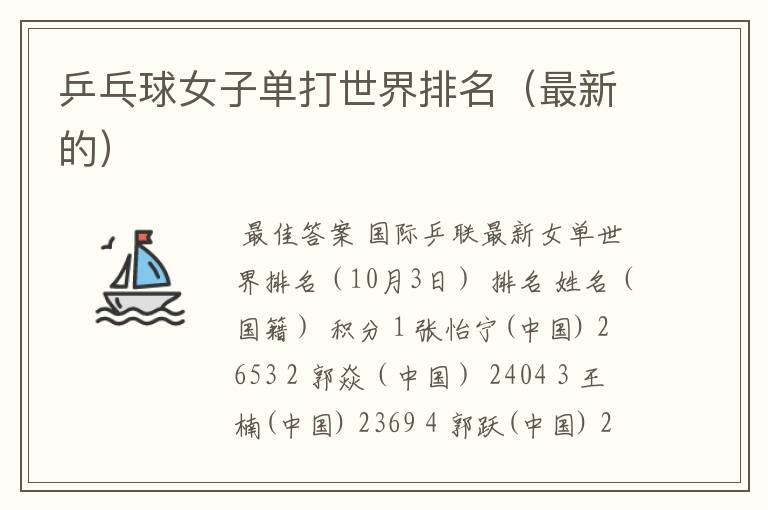 乒乓球女子单打世界排名(最新的)