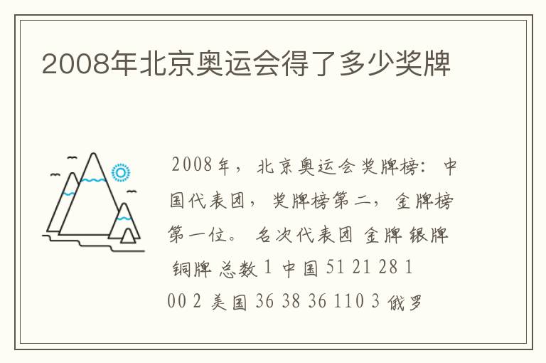 2008年北京奥运会得了多少奖牌