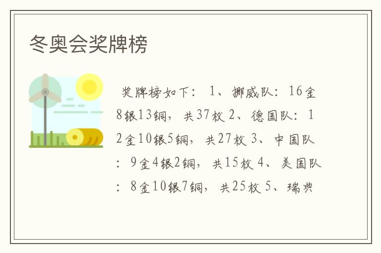 冬奥会奖牌榜
