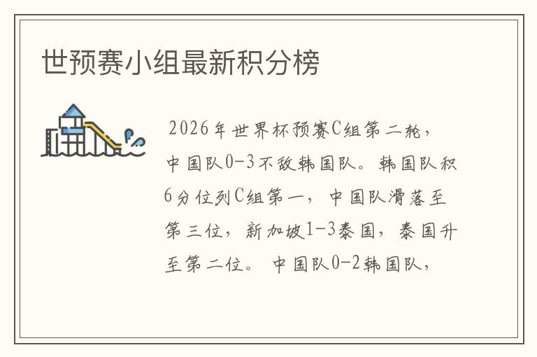 世预赛小组最新积分榜