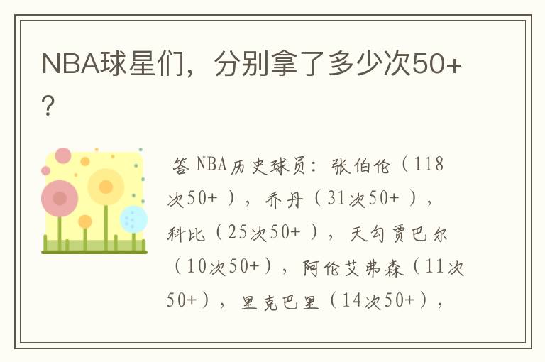 NBA球星们,分别拿了多少次50+?