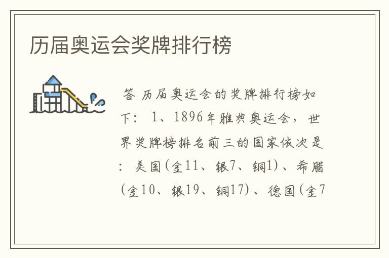 历届奥运会奖牌排行榜